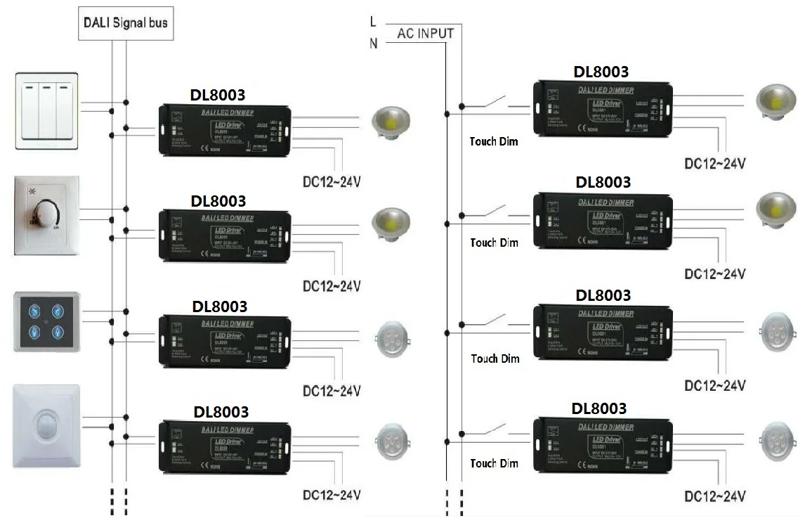 Дали инструкция. Диммер по протоколу Dali. Dali ch1 Dali ch2. Dali Touch Dim. Контроллер Rec-07 сенсорный схема.