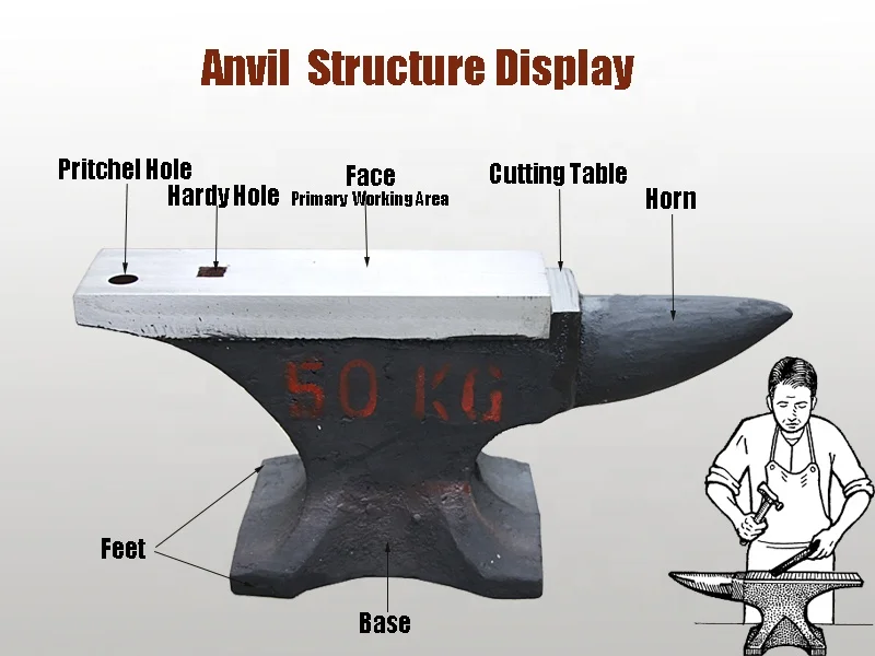 
Factory 50 to 200 KG Forged Steel Anvil Blacksmith Steel Anvil for sale 