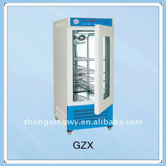 GZX