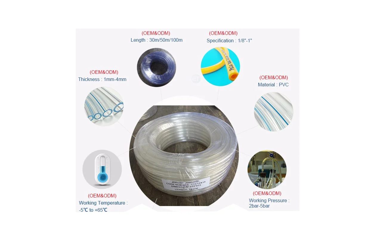 Flexible Clear Pvc Pipe Malaysia Pvc Hose Pipe Price List Manufacturer Buy Clear Pvc Pipe