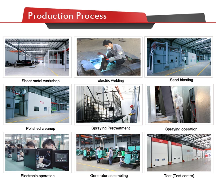 Diesel Generator Set