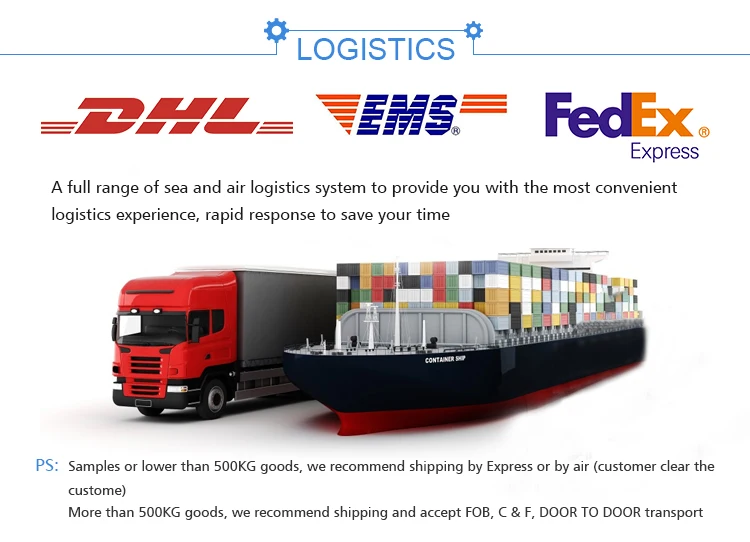 customization stepper motor Motor Driver Solutions