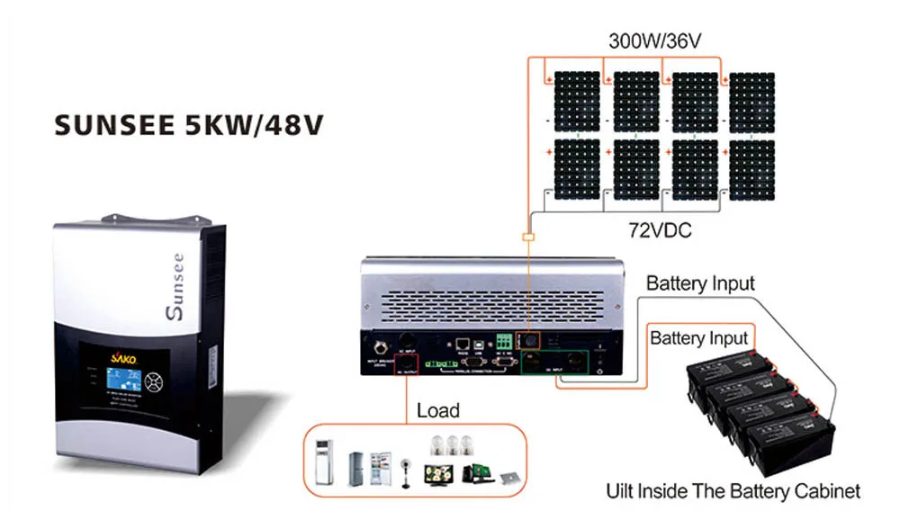 solar energy system 8.jpg