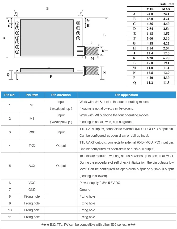 SX1278/SX1276 433M rf module E32-433T30D 30dBm LoRa Long Range 433MHz Transceiver Module - ANKUX.COM