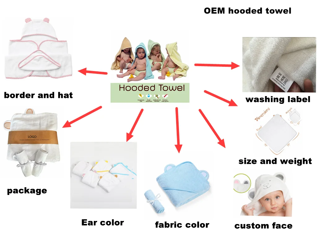 baby hooded towel