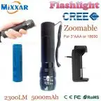 Fig. Image for content