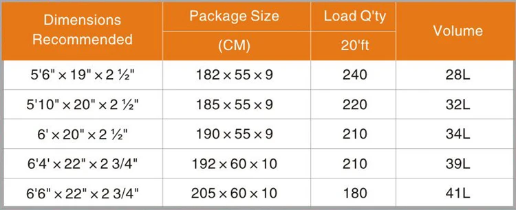 kite surfboard size.jpg