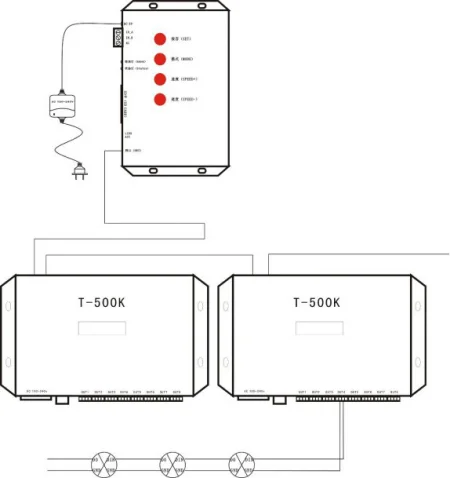 Online live Controller master controller T-500K  PC online control LED pixel controller .png