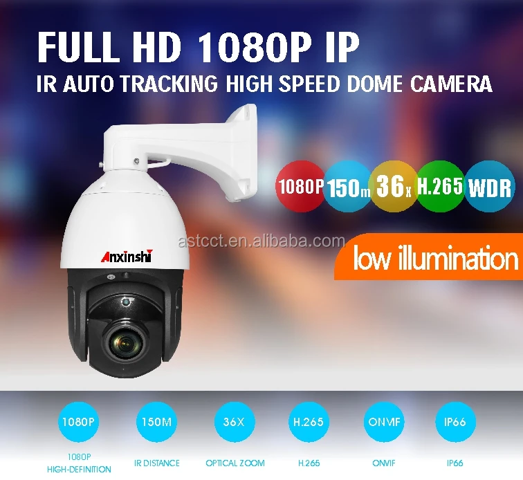 H.265 2.0mp 36x Waterproof Shower Head Camera Low Illumination Ip