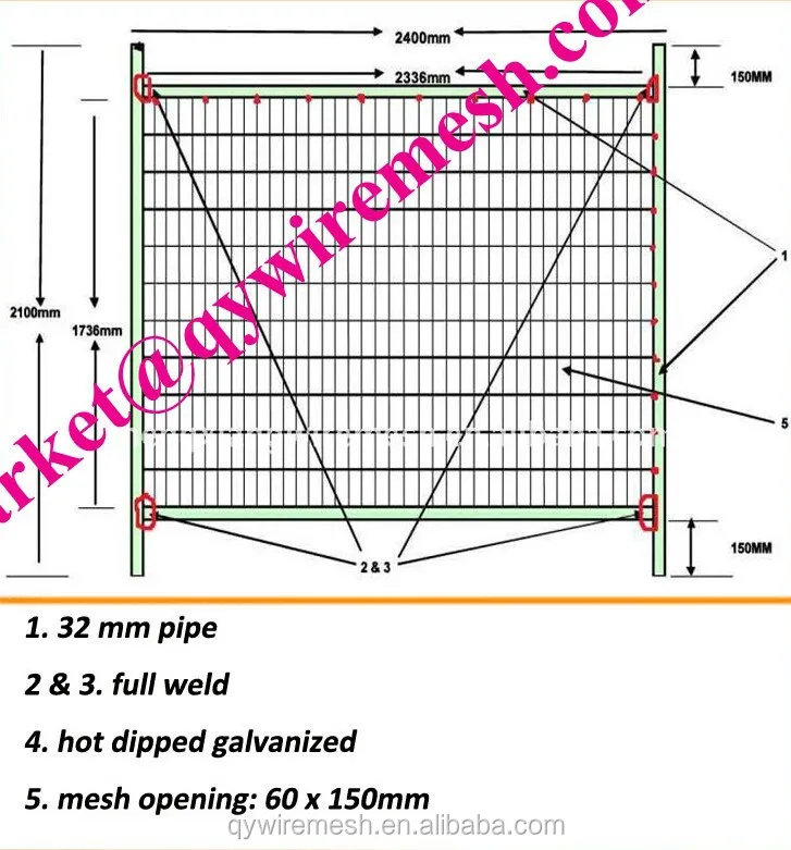 Pvc Coated Portable Temporary Fence Used To Emergency Event ...