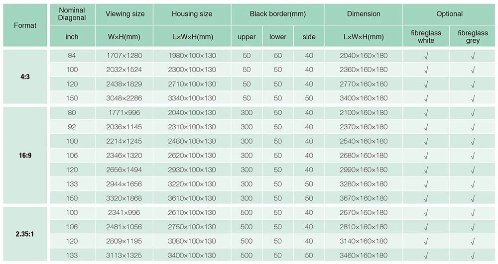 Factory Wholesale Deluxe Hd 250 Inch Motorized Projector Screen With Aluminum Frame - Buy