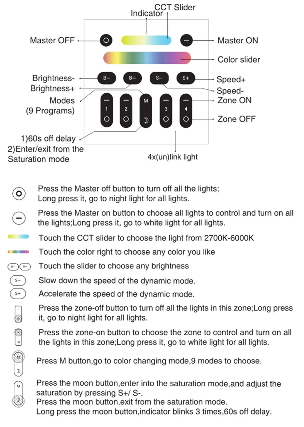 Gledopto RF remote rgb touch controller zigbee plus products Wall mounted switch dimmable - ANKUX.COM