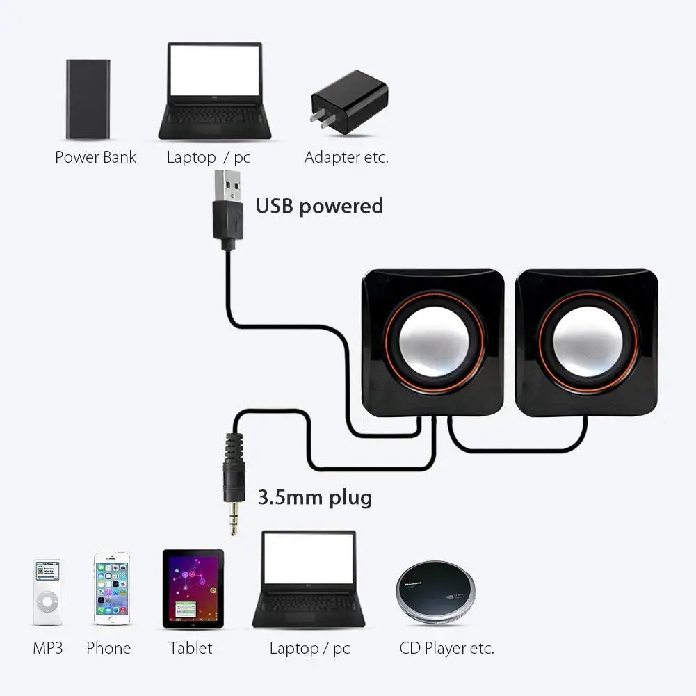 High quality Portable Subwoofer gift USB Mini USB Computer Multimedia Speaker Box - ANKUX.COM