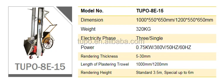 cement plastering machine