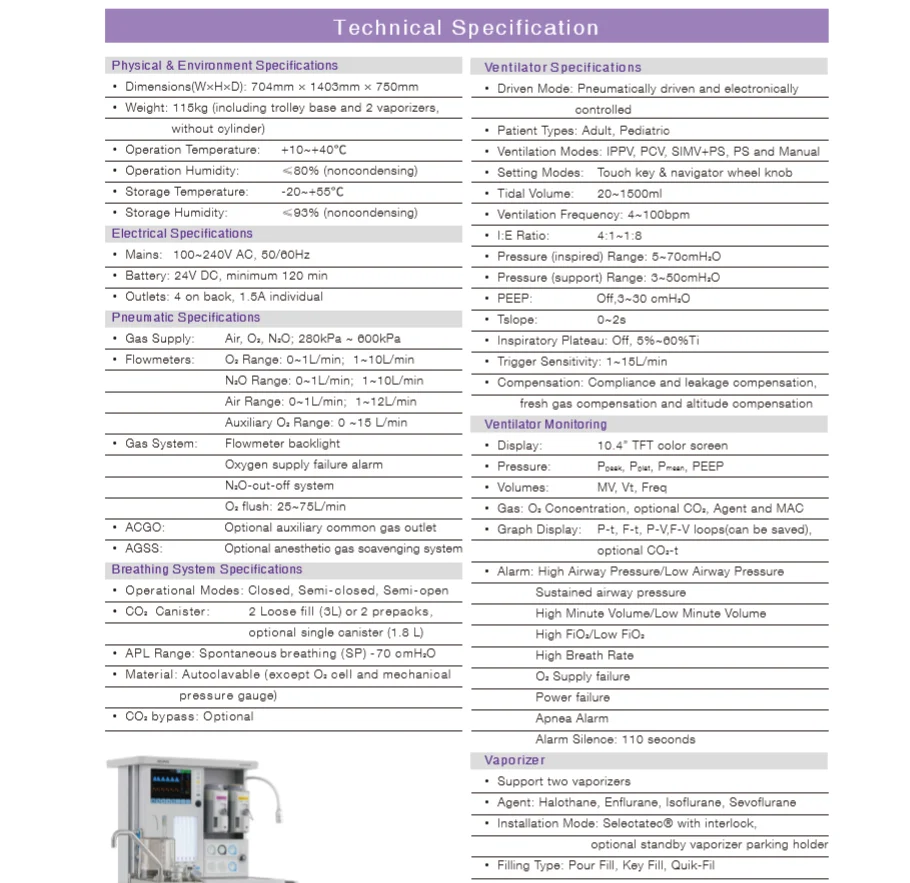 High Quality Anesthesia Machine With Ventilator Workstation Buy