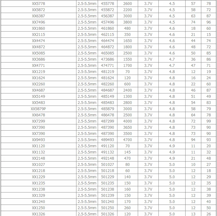 Lipo battery part5 .png