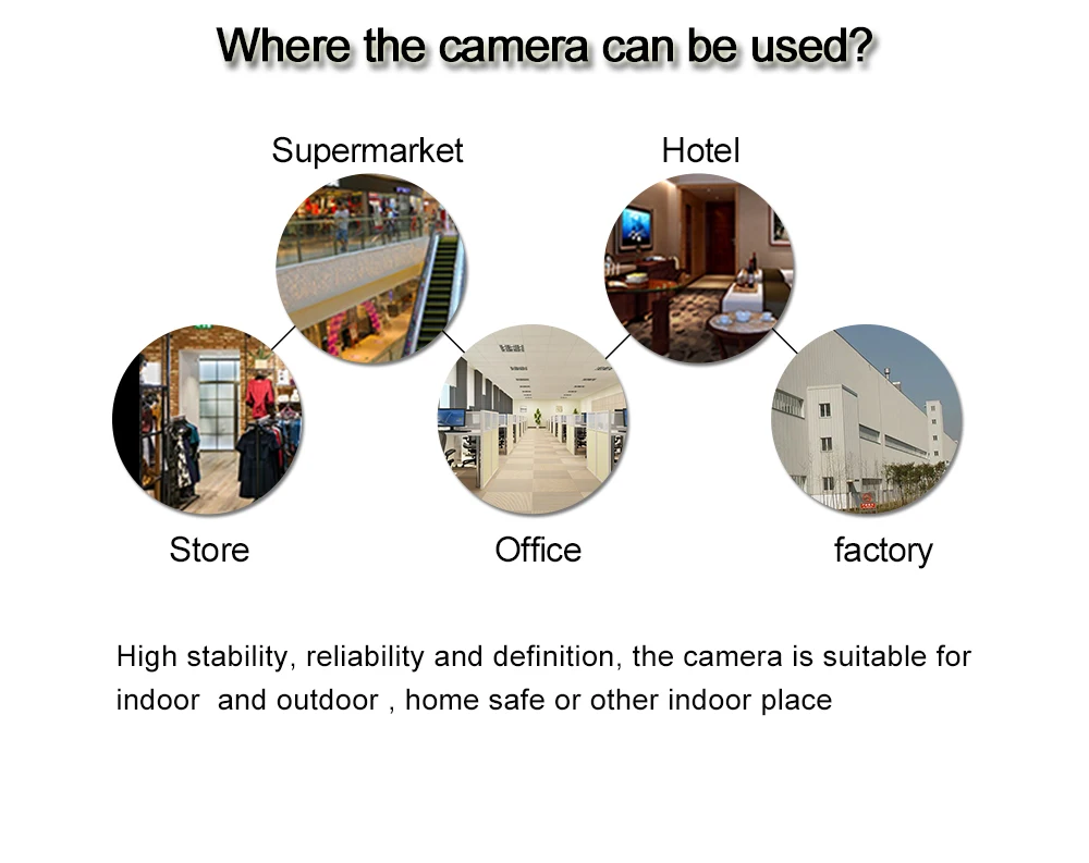 1MP 720P Wireless P2P IP Surveillance CCTV Outdoor Indoor Email Alret Bullet Camera with 3pcs Array LED Light and Bracket