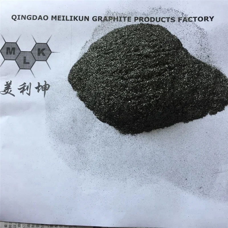 Foundry Coatings Graphite Powder For Sale 192 100 Mesh Buy Graphite