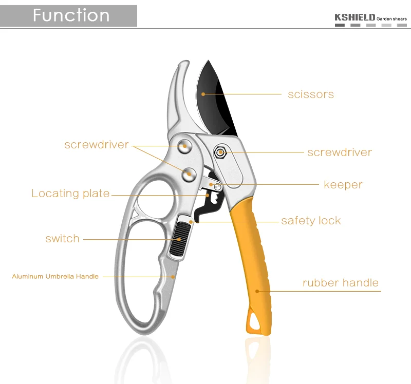trimming scissors function