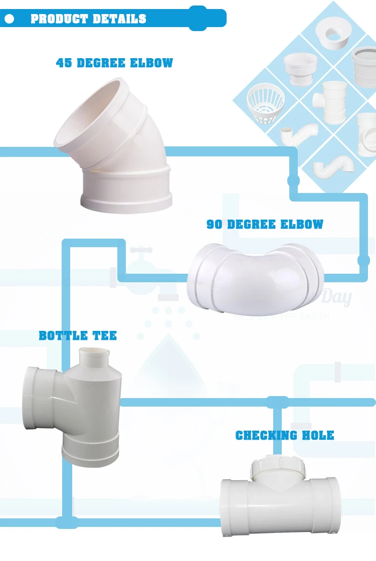 Best Supplier For Upvc Drainage Pipe Fittings Checking Hole - Buy Upvc ...