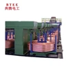 Die Casting Copper slab Machine Equipment for Casting Industry