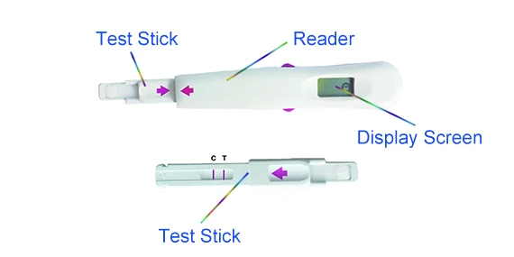 
MH Medical CE Certified Digital One Step Pregnancy Test 