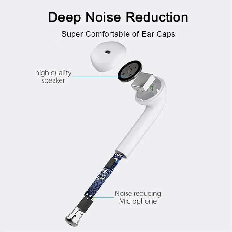 Écouteurs sans fil i9 tws haut de gamme | Pour iPhone XS MAX Samsung Hua Wei, écouteurs haut de gamme