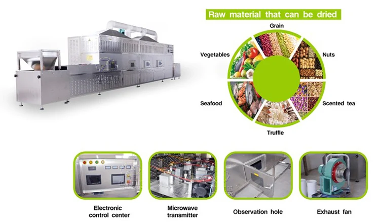 tea microwave drying machine
