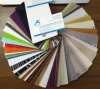 Glossy ABS/ Acrylic /PVC /PETG Laminate Sheets
