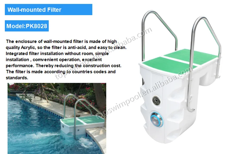 2018 Factory Portable Anti Acid Pipeless Wall Hung Swimming Pool