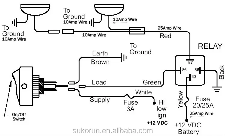 wiring diagram for automotive relay wiring diagram Bosch Relay Wiring Diagram vd types of automotive relay for bus vehicles yjk203 buy vd typesvd types of automotive relay