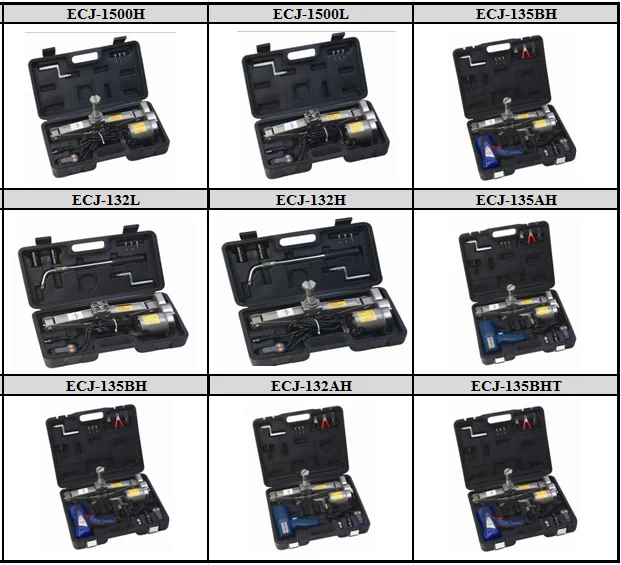 Electric Car Jacks Model Review2.png