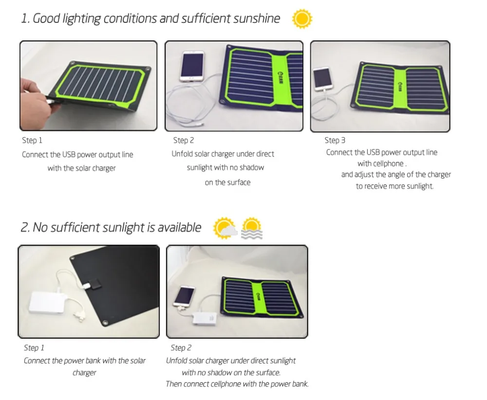 10.6W mini solar panel for led light