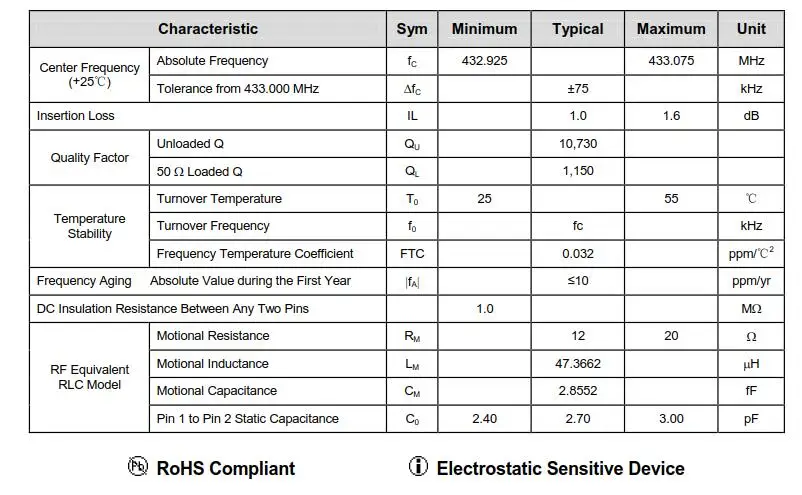 SAW filter resonator.jpg