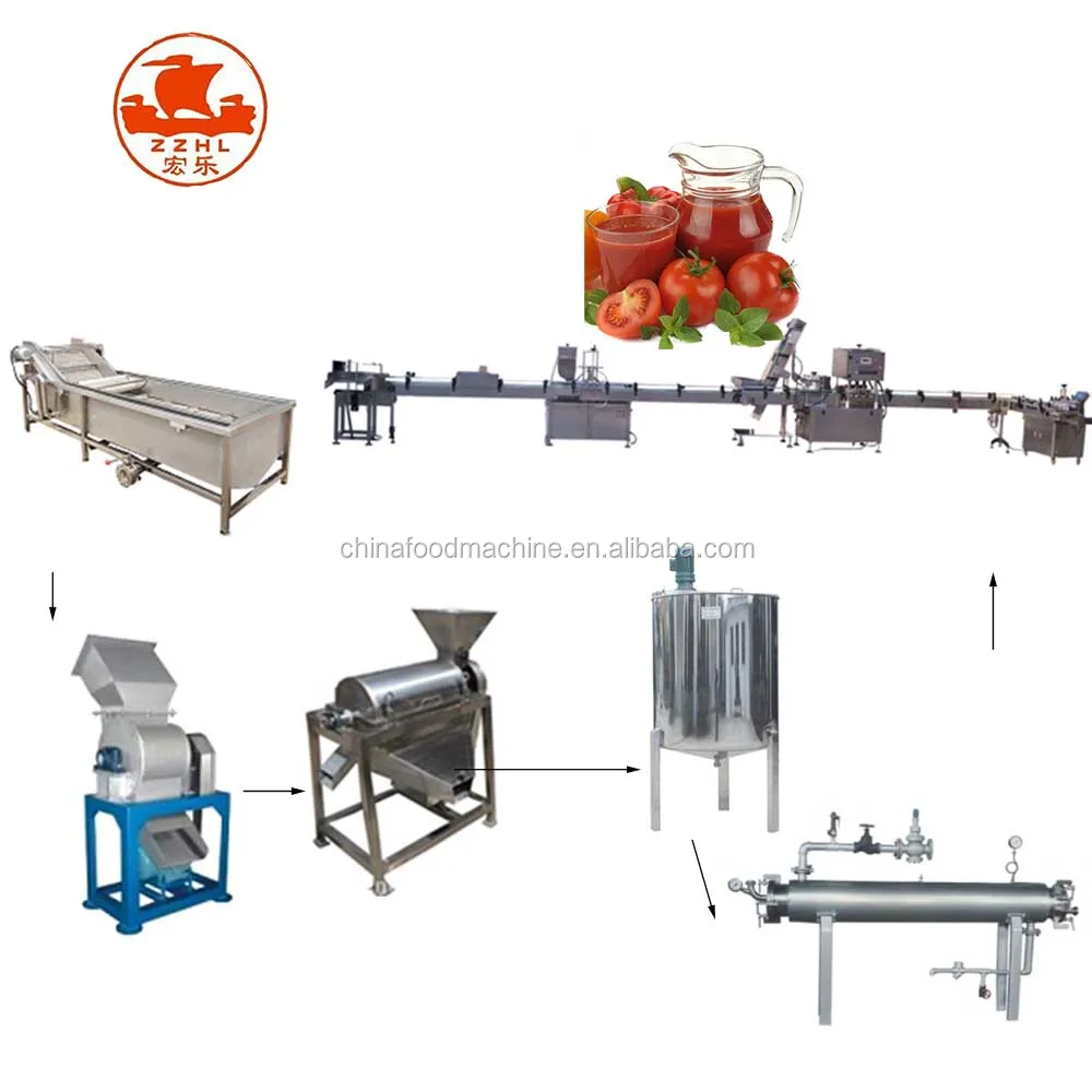 Small Tomato Paste Making Machine Production Line /tomato Sauce Making
