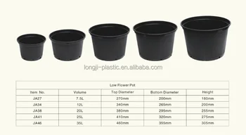 Image result for 20l plant pot