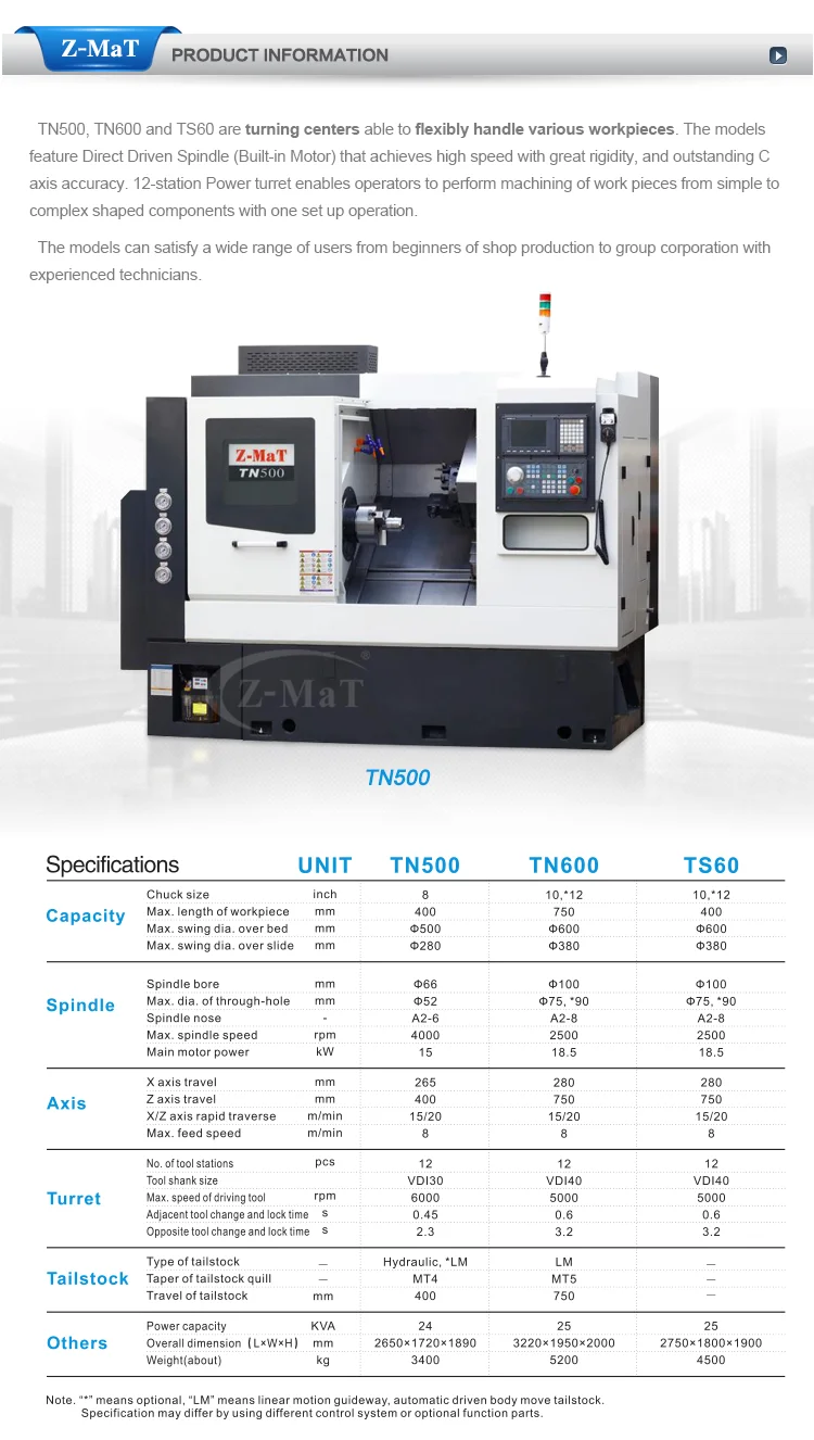 Z Mat Smart Cnc Solutions Top1 Manufacturer Offering Advanced 3