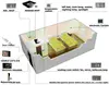 alibaba express for hotel automation system