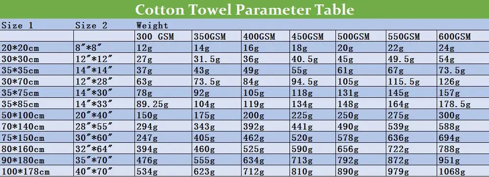 Face towel 100 cotton hand towel fabric for hotel or home