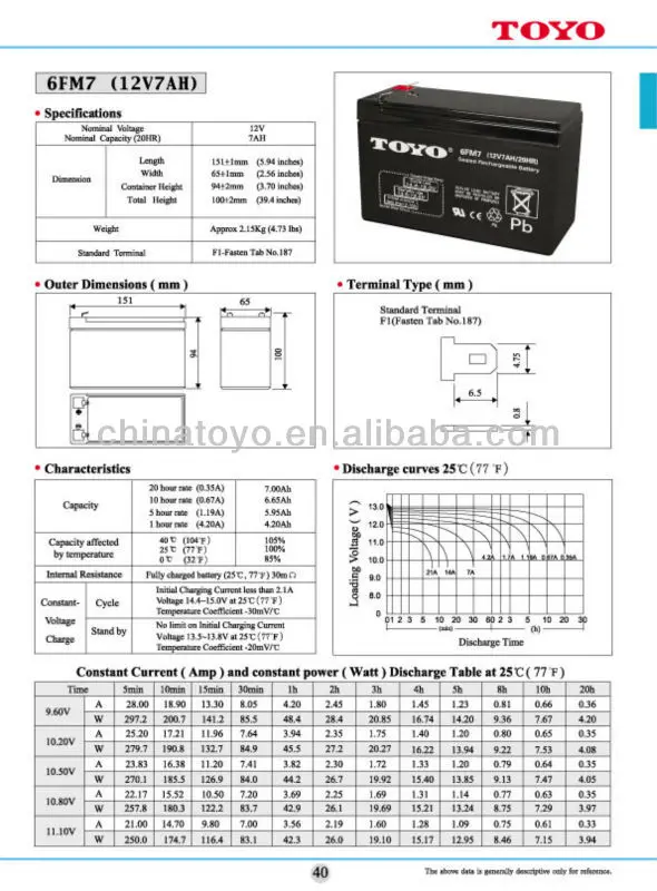 12v7ah Energy Storage Flywheel Emergency Battery Buy Energy Storage Flywheel Emergency Battery