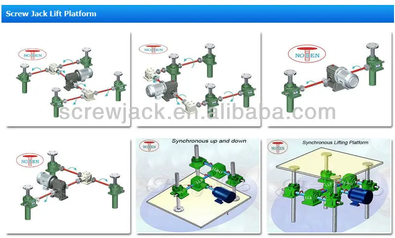 mechanical lifting jack for silo price  worm gear screw jacks jacks for solar