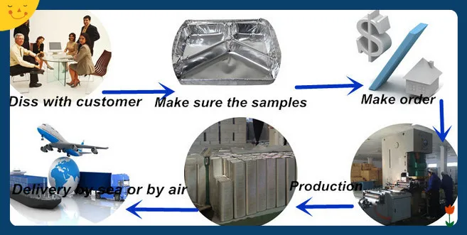 aluminum foil airline food packing container
