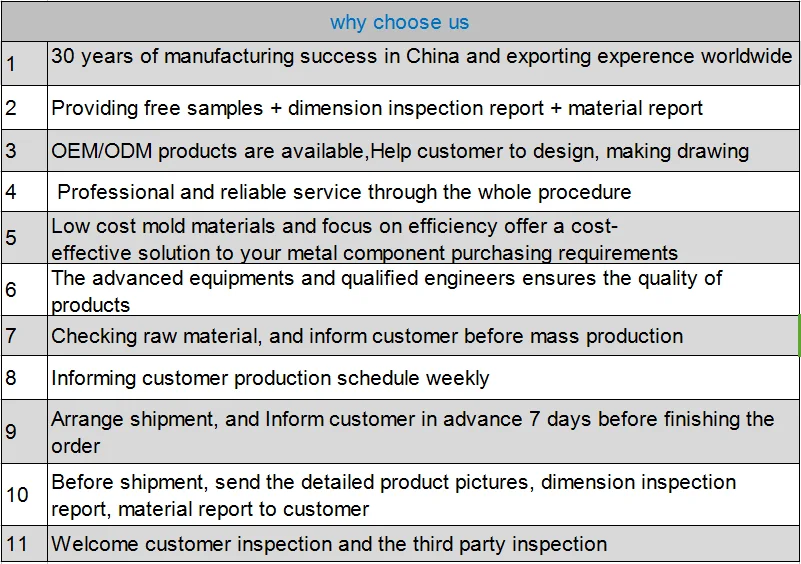 why choose us.png