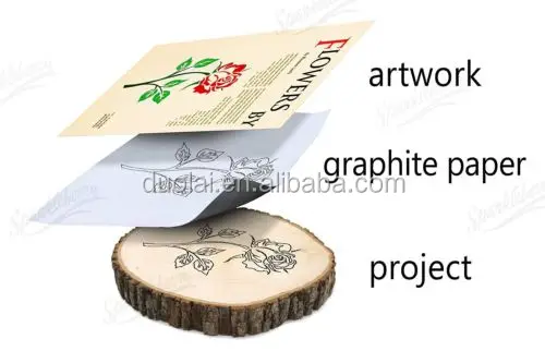 
25 Pcs Reusable Graphite Tracing Transfer Paper Set For Metal Wood Canvas Ceramic 