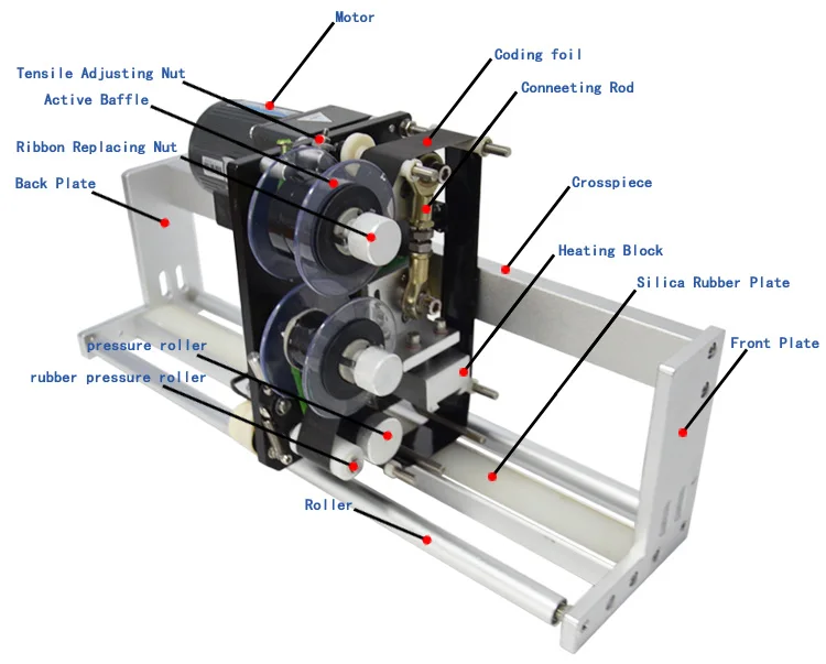 model hp241 hot stamping date coding machine for plastic bags