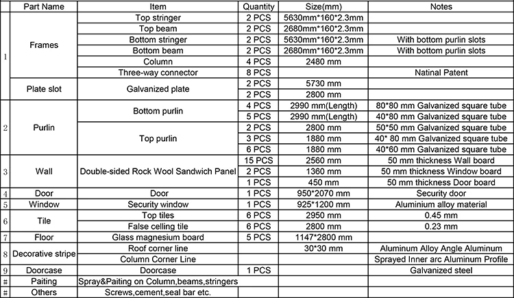 Standard specifications.jpg