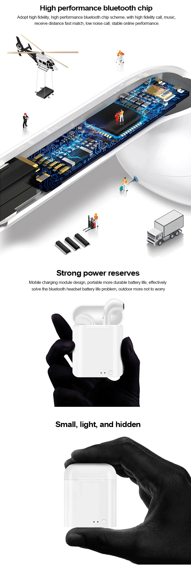 Wireless Headphones I7S Mini,Blue tooth Earbuds TWS - Class A, Wireless Portable Charging Earphones, Smartphone Compatible