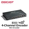 Wholesale price LIVE Streaming http Mini hd cable tv digital h.264 iptv encoder