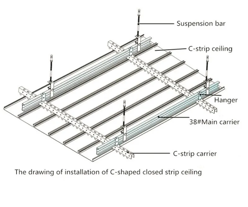 Aluminum Suspended Metal Slat Ceiling Design For Kitchen - Buy ...