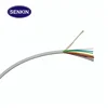 3 core silicone cable 16 awg silicone cable resistance to UV and sunlight/ abrasion/plasticizer migration/and fungus